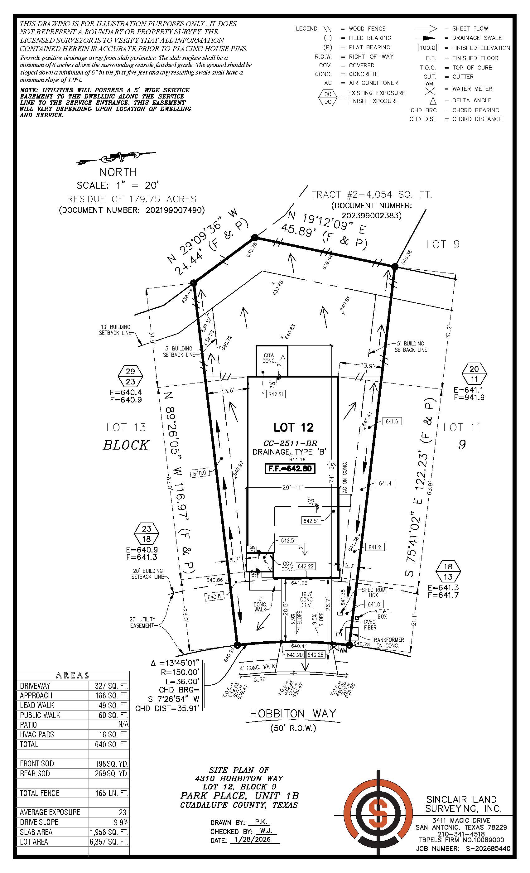 Diagram.